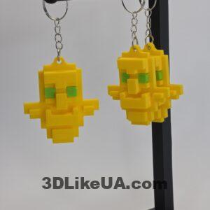 Брелок Minecraft Totem (M)