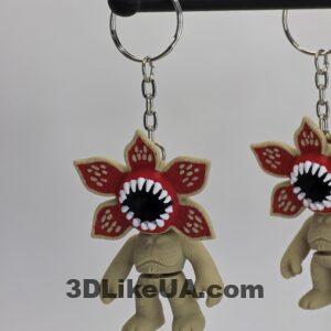 Брелок Дивні дива Demogorgon